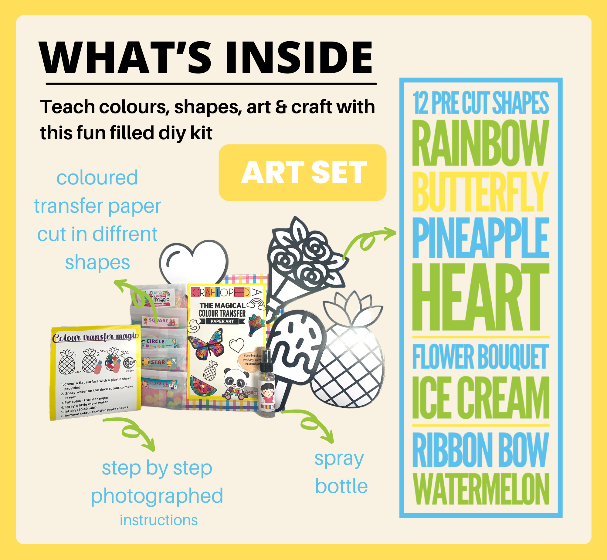 The Magical Color Transfer Paper Art - Toddler Diy Activity Box – The ...